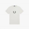 Fred Perry Circle Branding