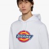 Dickies Icon Logo