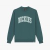 Dickies Aitkin