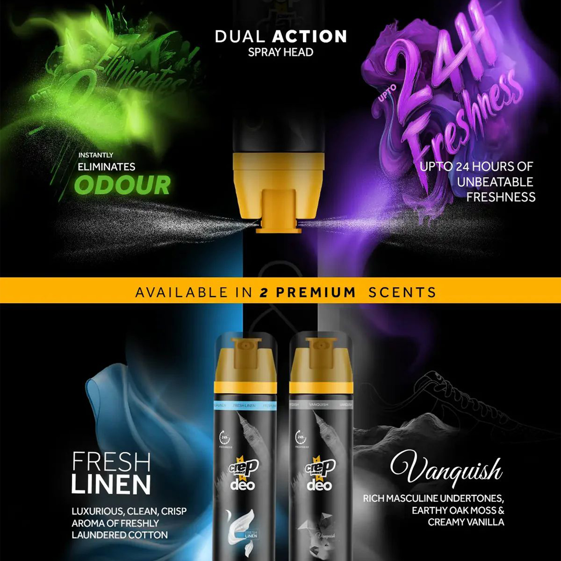 Crep Protect Deodoriser (Vanquish)