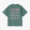 Carhartt WIP S/S Networks