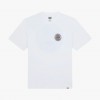 Dickies Circle
