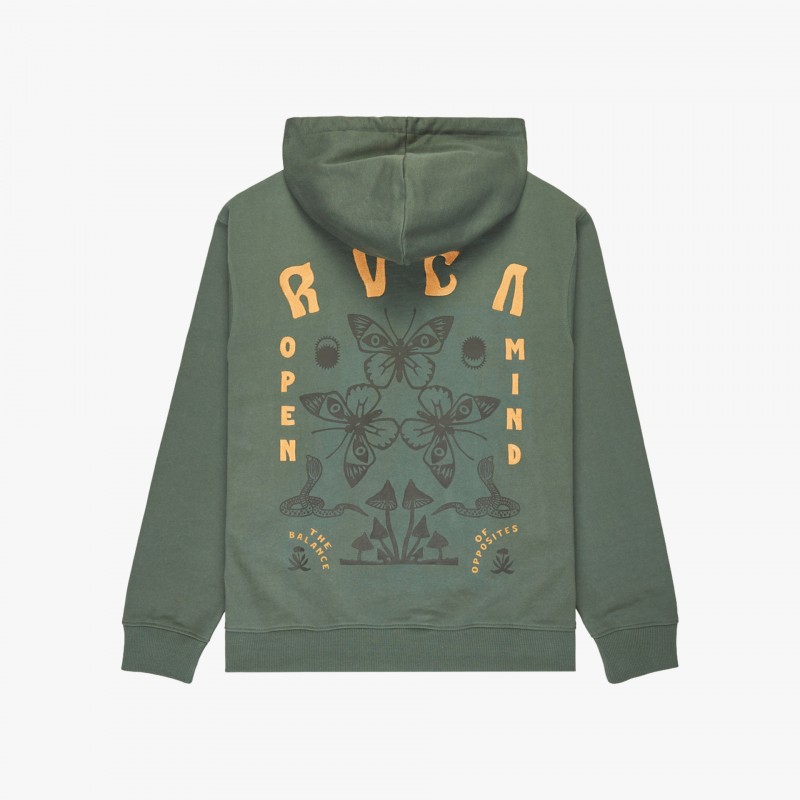 RVCA Butterfly Poster RVCA Butterfly Poster