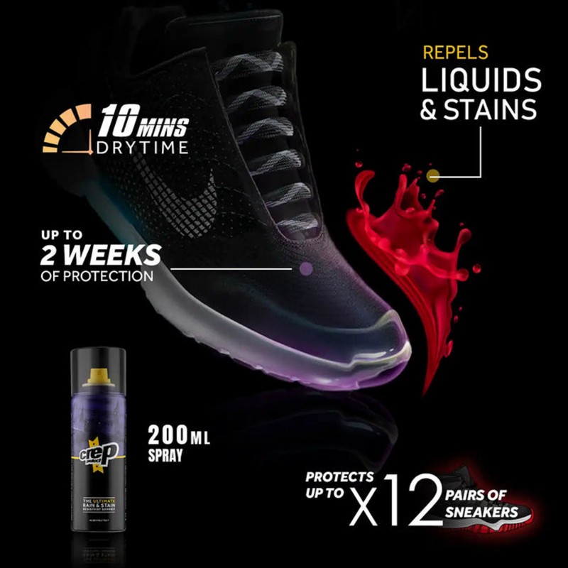 Crep Protect Suede & Nubuck Pack - CP2826 - Fuxia, Urban Tribes United