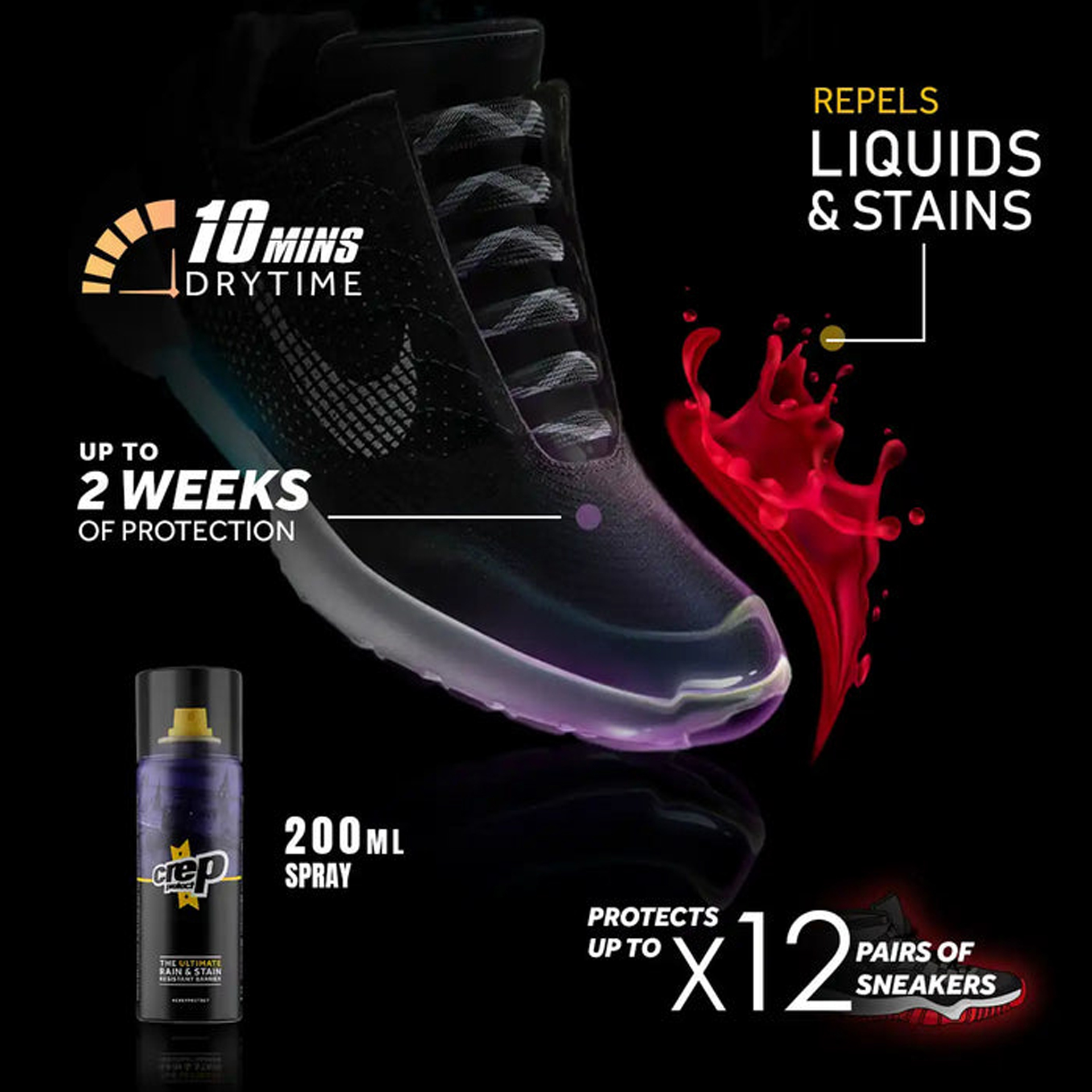 Crep Protect Suede & Nubuck Pack