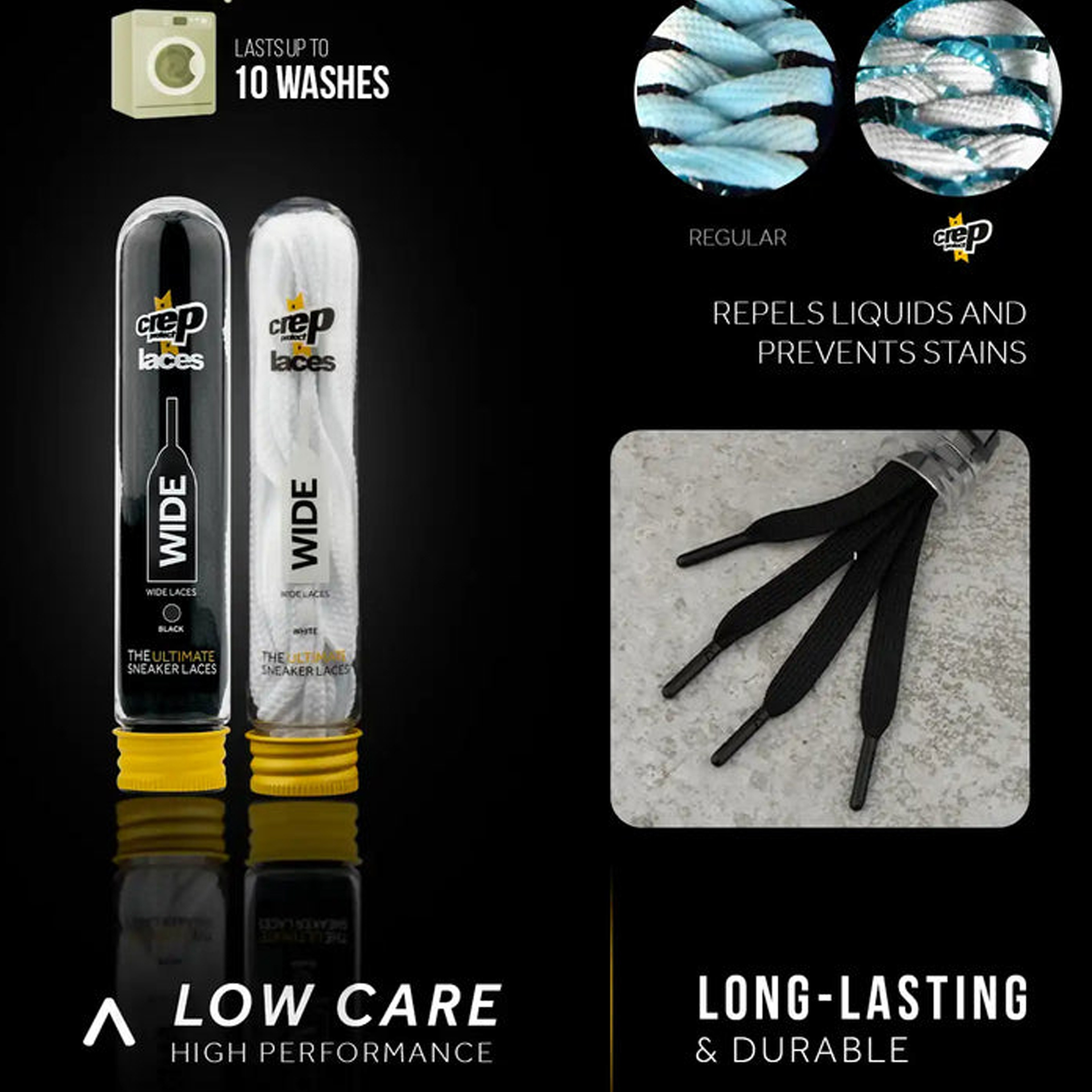 Crep Protect Suede & Nubuck Pack